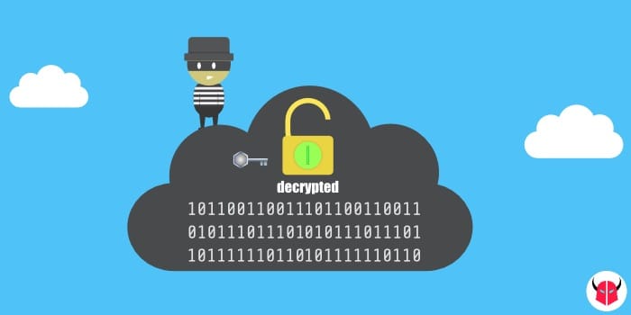 Decrypt Data Ransomware Synology